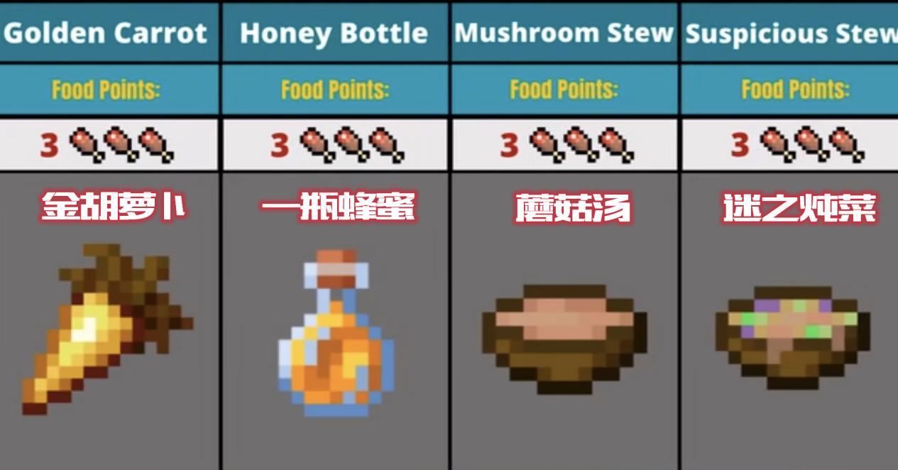 我的世界评测：像素沙盒中的无限可能