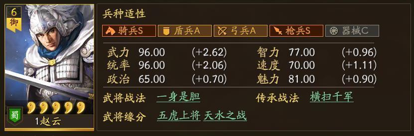 三国志战略版怎么克制李儒