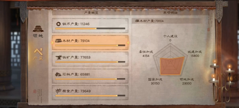 三国志战略版怎么升八级本营 三国志战略版怎么升八级本营