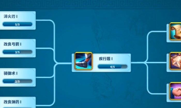 万国觉醒小白该怎么玩