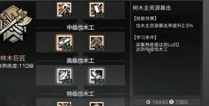 明日之后第三季新手选什么职业