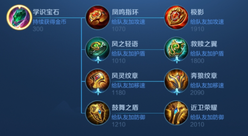 王者荣耀西施该出什么装 王者荣耀西施该出什么装