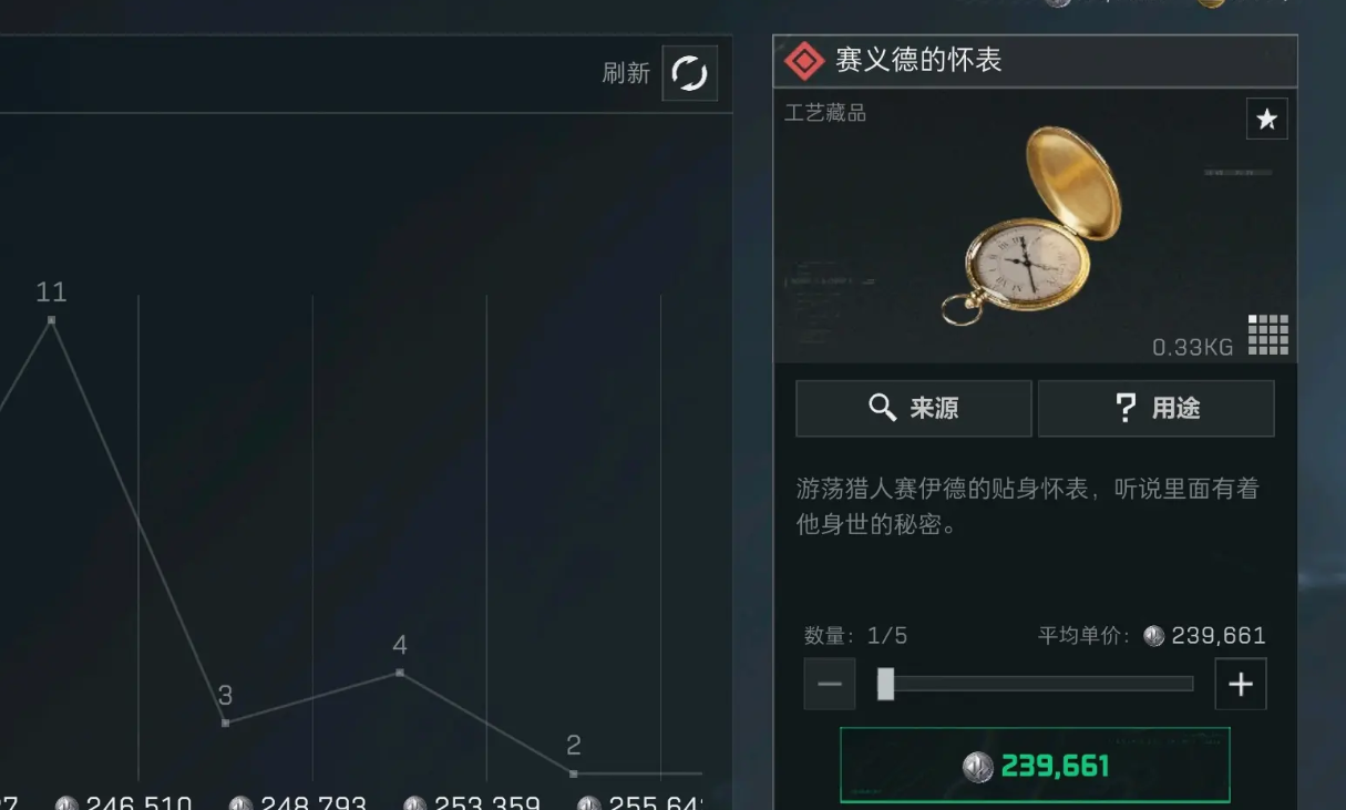 三角洲行动有哪几种火箭筒 三角洲行动有哪几种火箭筒