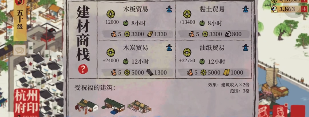 江南百景图如何多赚铜钱