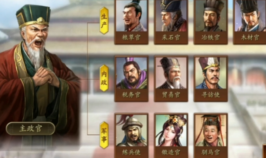 三国志战略版如何提升成就点