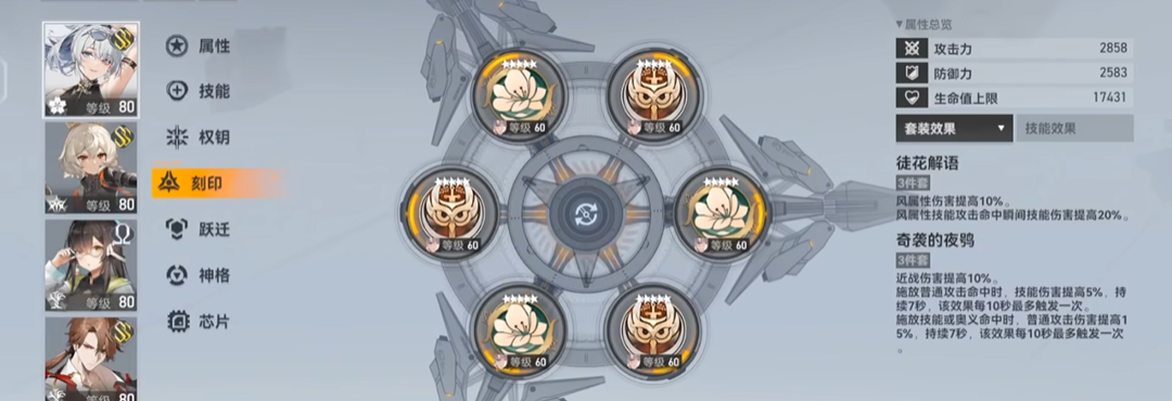 深空之眼突破材料刷哪关