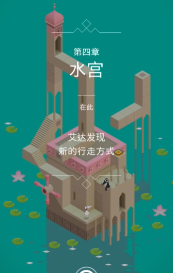 纪念碑谷水宫如何过