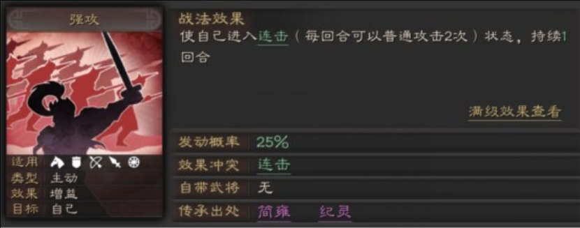 三国志战略版突击战法怎么用