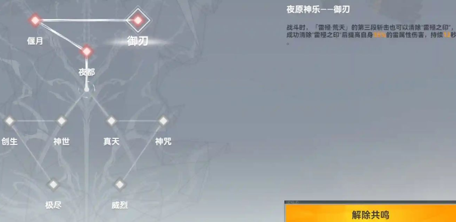 深空之眼国常什么属性