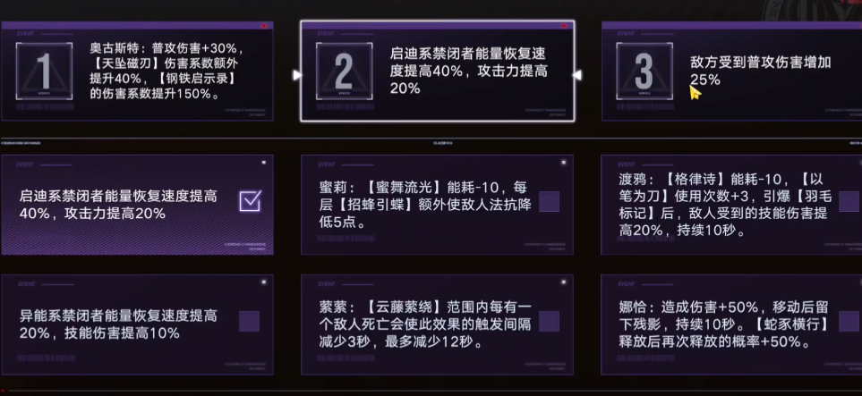 无期迷途狂厄会带来什么