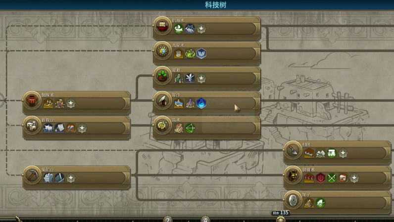 文明6伐木场怎么解锁科技 文明6伐木场怎么解锁科技