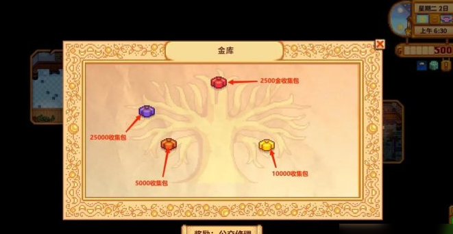 星露谷物语献祭流是什么