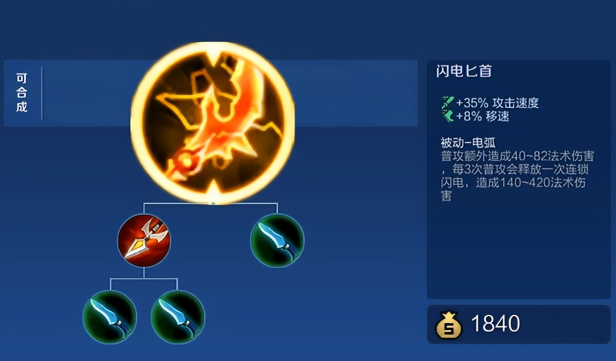 王者荣耀虞姬出装顺序是什么 王者荣耀虞姬出装顺序是什么