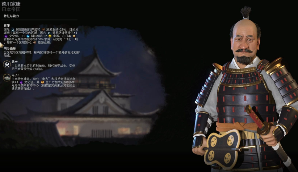 文明6德川家康怎么玩