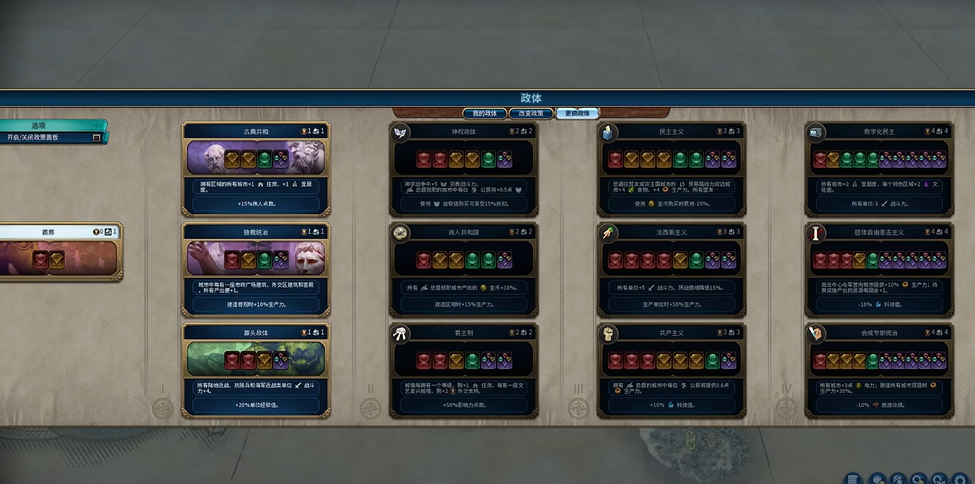 文明6市政广场有什么用 文明6市政广场有什么用