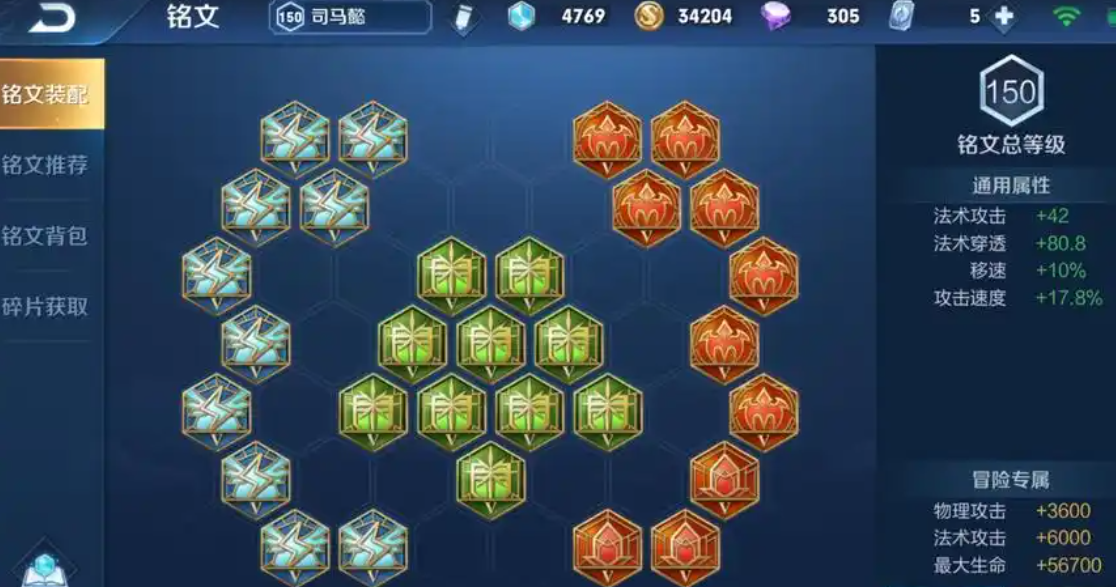 王者荣耀司马懿一刀秒人怎么出装